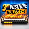 3rd position: Holes 1-4